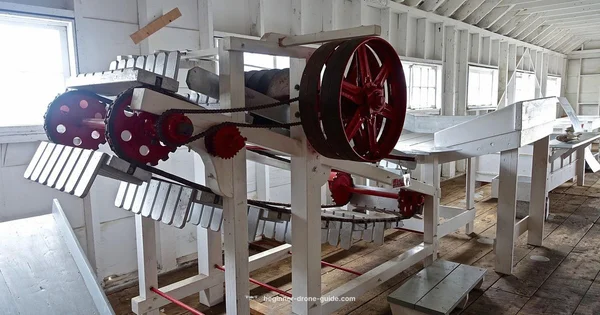 Drone Manufacturing Guide - Beginner Drone Guide