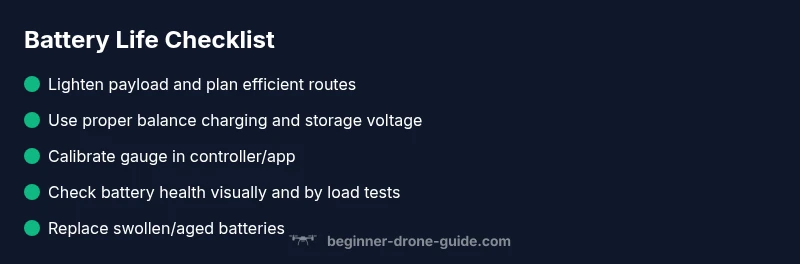 Checklist for extending drone battery life