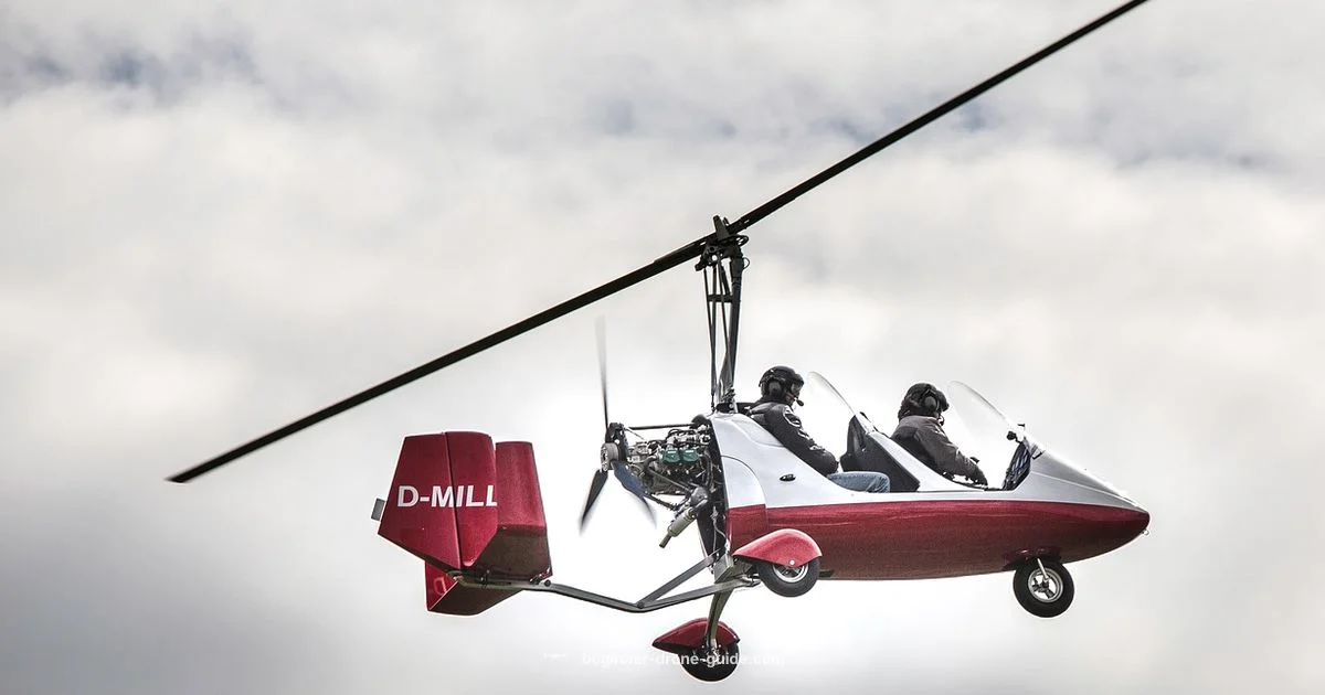 Licensing for Drones - Beginner Drone Guide