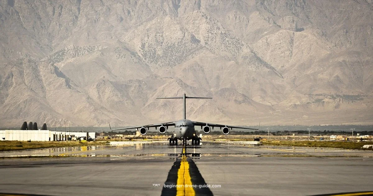 War Drone Basics War Drone Basics - Beginner Drone Guide