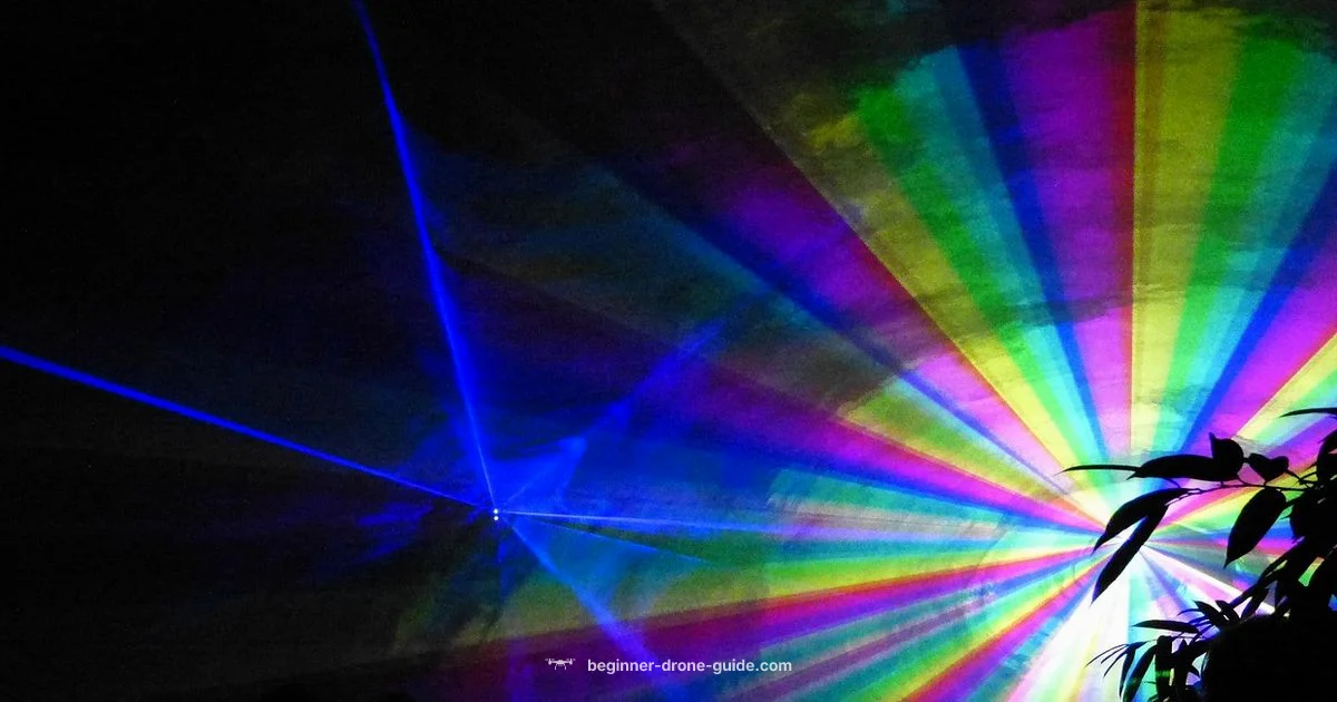 Drone Show 101 Drone Show 101 - Beginner Drone Guide