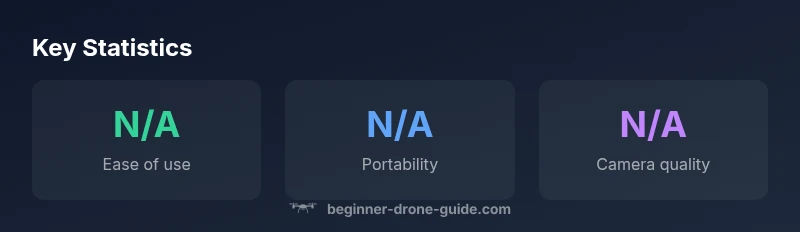 Key statistics infographic for Black Falcon drone