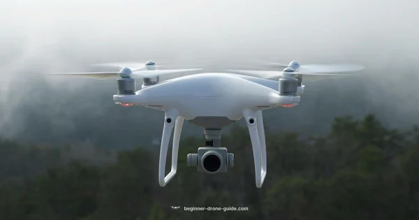 Drone Basics for Beginners - Beginner Drone Guide