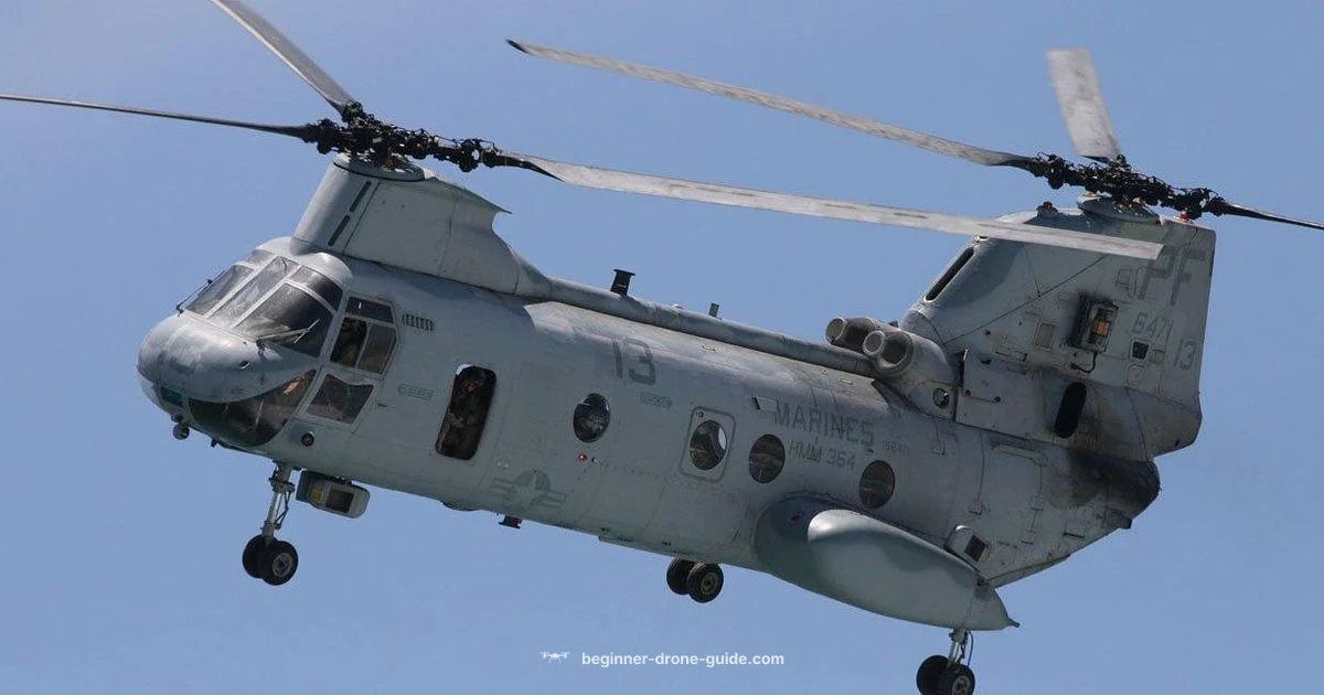 Military Drone Guide - Beginner Drone Guide