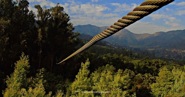 Zipline Drone Essentials - Beginner Drone Guide