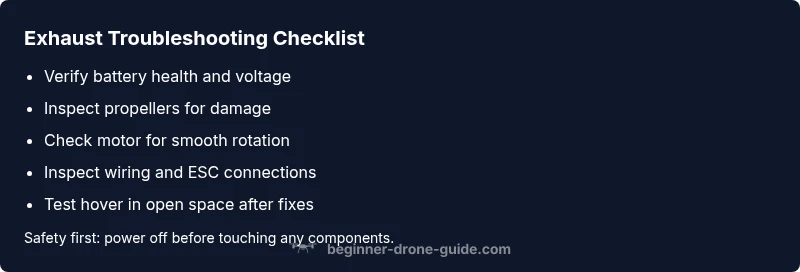 Checklist visual for drone exhaust troubleshooting
