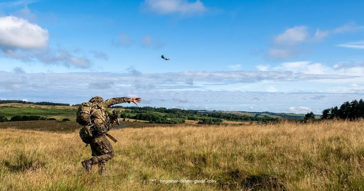 Top 10 Mil Drones - Beginner Drone Guide