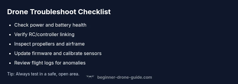 Checklist for diagnosing an unresponsive drone