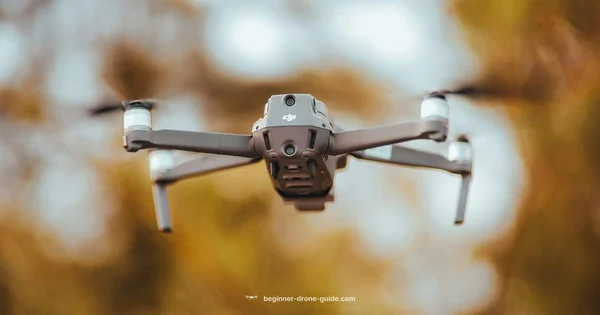 Rent Smart Drone - Beginner Drone Guide
