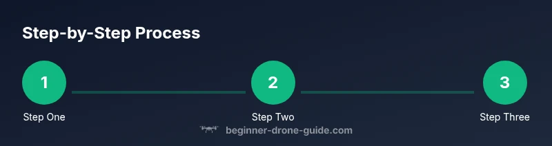 Process diagram showing steps to remove a Tello drone battery