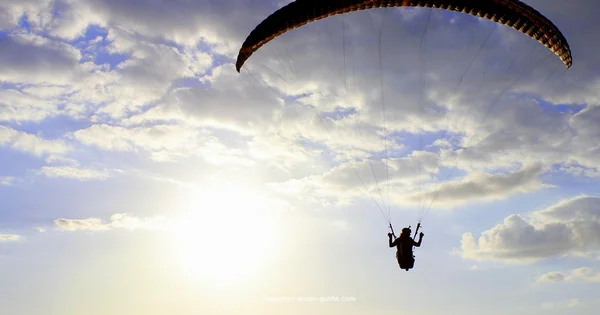 Where to Fly Drones - Beginner Drone Guide