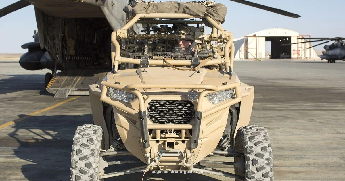 Drones in Modern Warfare - Beginner Drone Guide